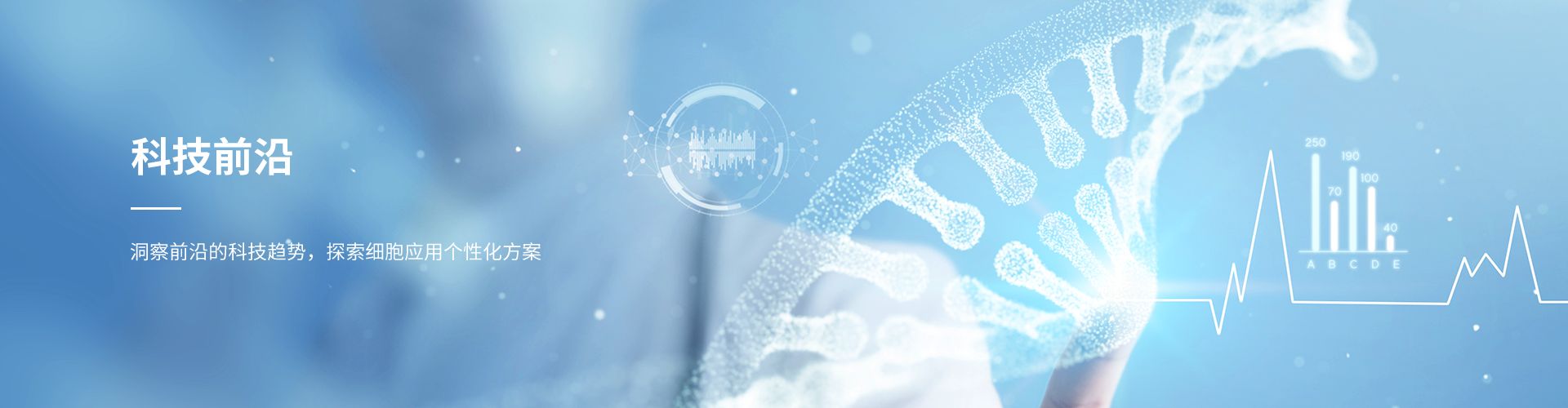 科技前沿