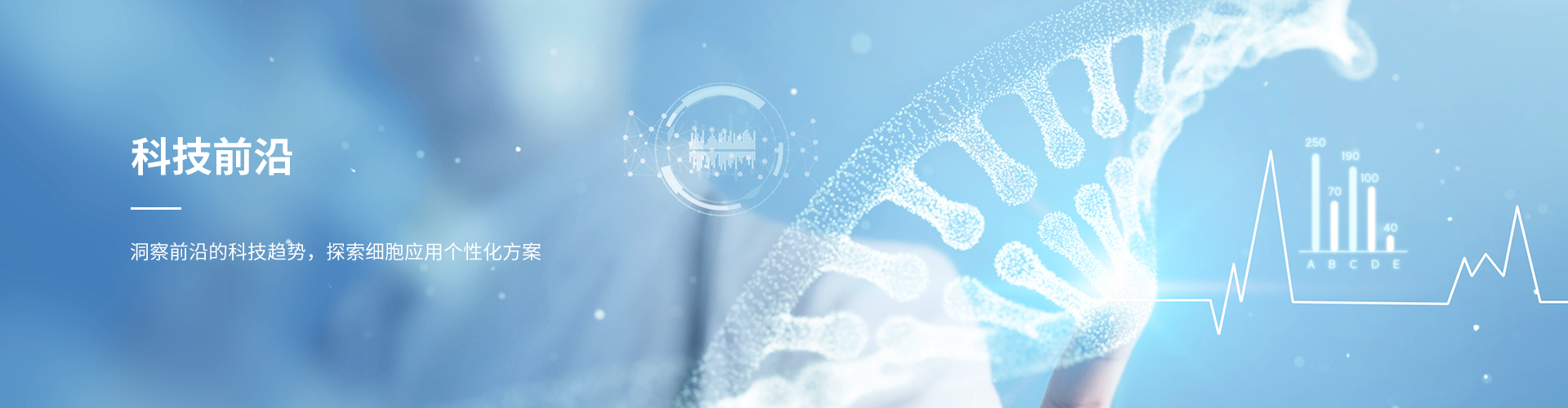 科技前沿